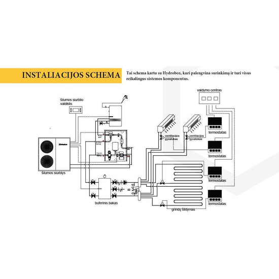 Sprsun Select 9.53kW (3fazis) - Airoxa.eu⎮Saulės elektrinės⎮Šilumos siurbliai⎮Kondicionieriai⎮Pigiau!