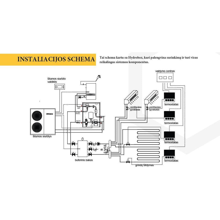 Sprsun Select 9.53kW (3fazis) - Airoxa.eu⎮Saulės elektrinės⎮Šilumos siurbliai⎮Kondicionieriai⎮Pigiau!