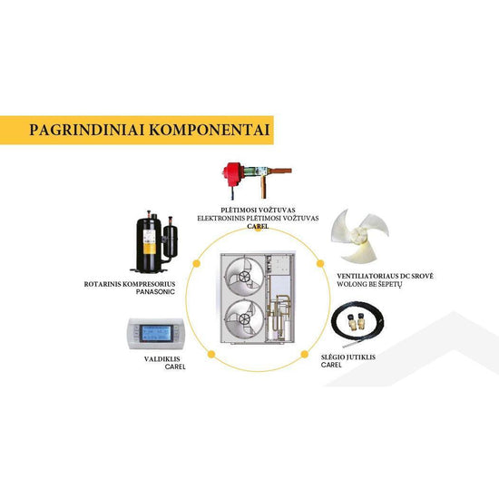 Sprsun Select 9.53kW (3fazis) - Airoxa.eu⎮Saulės elektrinės⎮Šilumos siurbliai⎮Kondicionieriai⎮Pigiau!