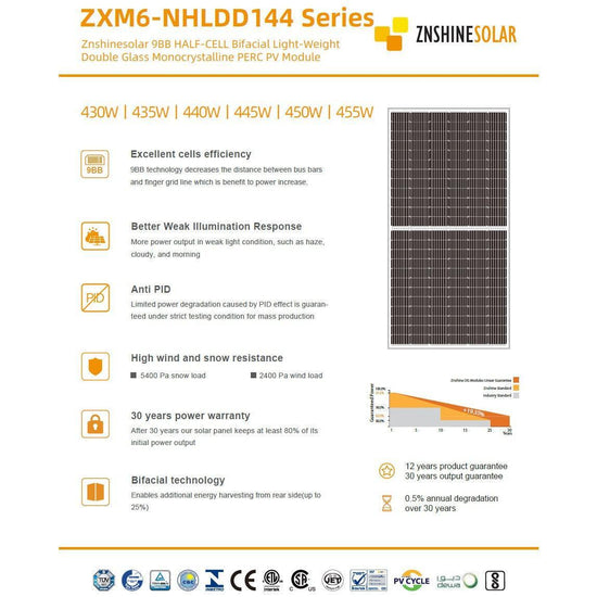 ZNShine ZXM6 - NHLDD144  Bifacial 455w - Airoxa.eu